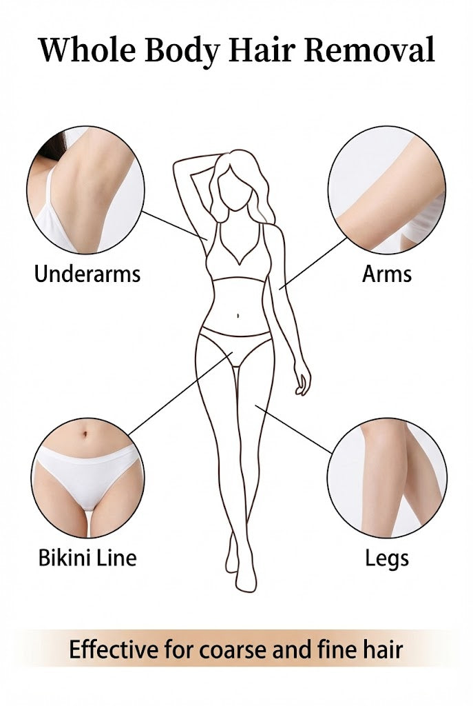 PERSIANCAT Crema depilatoria multiusos 150g multigemini Fórmula de depilación suave para el cuidado de la piel corporal suave Toque floral hidratante Aplicación sin contacto Kit removedor Indoloro Impecable Torniquete Crema depilatoria Karité Coco